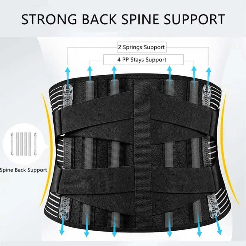 Strong back spine support belt with springs and stays for lumbar relief.