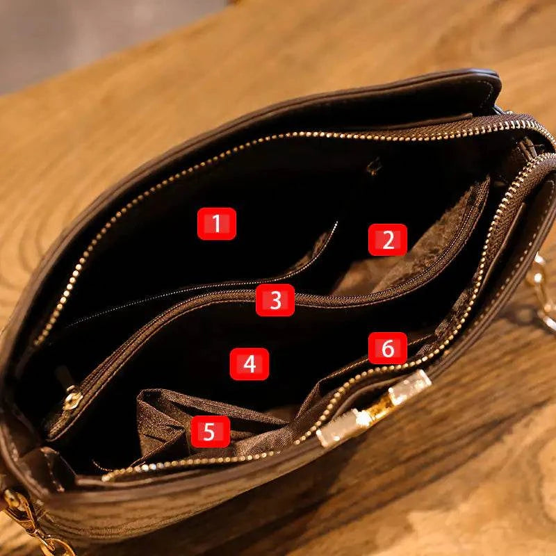 Interior view of the Minimalist Luxury Bag showing labeled compartments for organized storage.